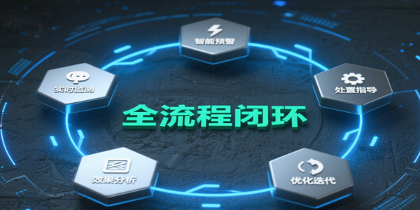 深化全流程闭环服务能力